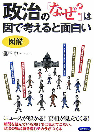 政治の「なぜ？」は図で考えると面白い