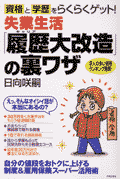 失業生活「履歴（キャリア）大改造」の裏ワザ