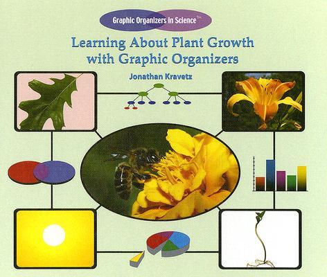 Colorful graphic organizers explain plants and their life cycle. Diagrams present the parts of different types of plants, and other graphic organizers show the workings of processes like photosynthesis and pollination.