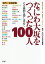 なにわ大坂をつくった100人(古代~15世紀篇) 1,944円