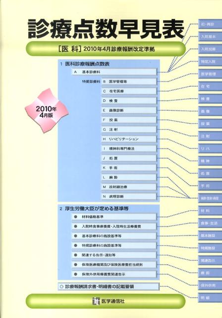 診療点数早見表（2010年4月版）