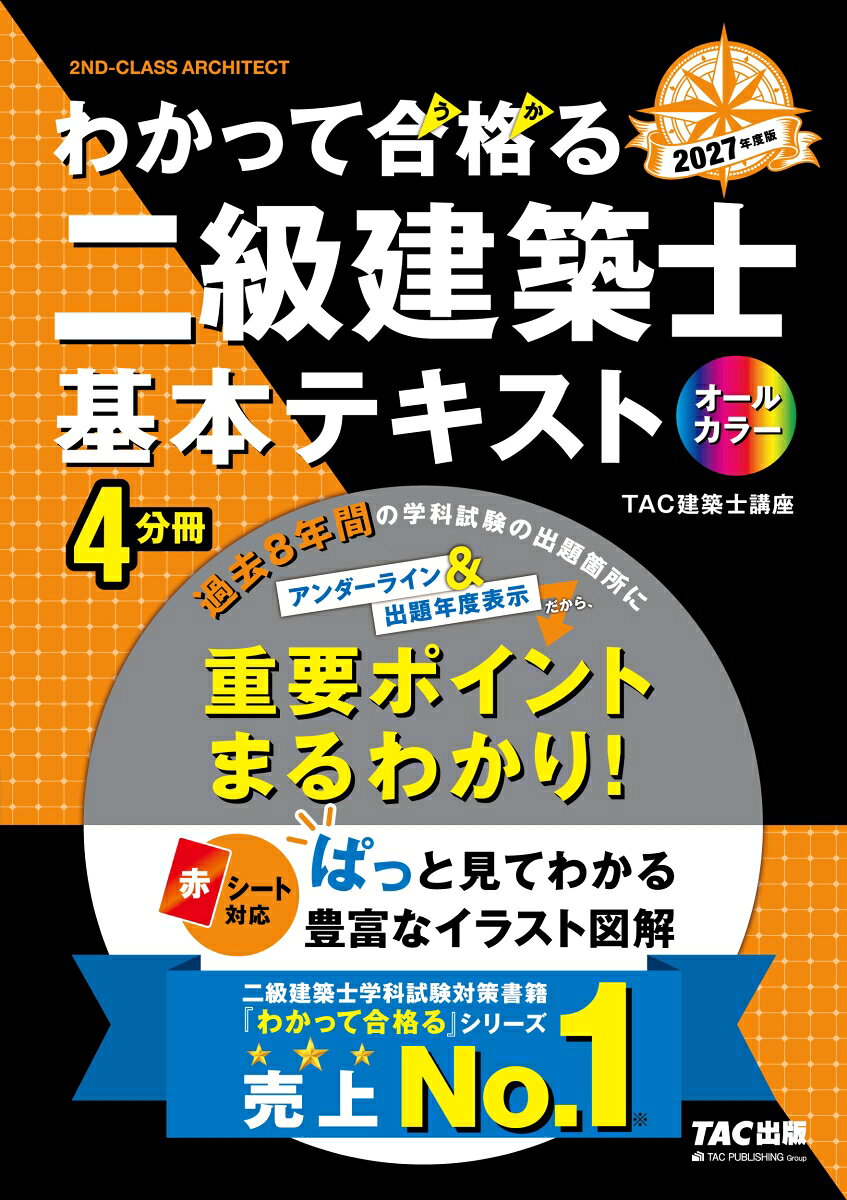 二級建築士 学科試験対策書籍、売上No.1！
合格に直結する知識を効率重視で徹底攻略！
『わかって合格る』シリーズの
オールカラーテキスト!!

【いつでもどこでも手軽に学習できる、
持ち運びに便利な4分冊形式です！】

【本書の3大特長】
◆オールカラー＆赤シート対応
大切なところがすぐわかるオールカラー。赤シート対応のため、暗記のための反復学習も簡単です。

◆過去8年間の本試験出題箇所にアンダーライン
令和元〜8年度まで、過去8年間の学科試験の出題箇所には、アンダーラインと出題年度を記載。学習初期から直前期まで絶大な力を発揮します。

◆豊富なイラスト図解
ぱっと見てすぐにイメージがつかめるよう、イラストを多数掲載しています。

【『わかって合格る』なら合格に直結する知識を効率重視で徹底攻略可！　まだまだ特長もりだくさん!!】
・はじめに各項目の攻略法を掲載
・学習者の負担を考え、内容を徹底的に吟味
・理解を深めるヒントがつまった〔ひとこと〕つき
・『過去8年間の出題実績』で出題箇所がまるわかり
・どこでも手軽に学習できる4分冊形式

◇一次検定対策には…
過去問を8年分収録、本書と完全リンクした『わかって合格る二級建築士 学科8年過去問題集』の併用がおすすめです！