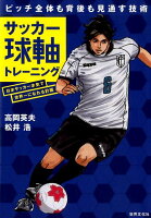サッカー球軸トレーニング サッカー球軸トレーニング