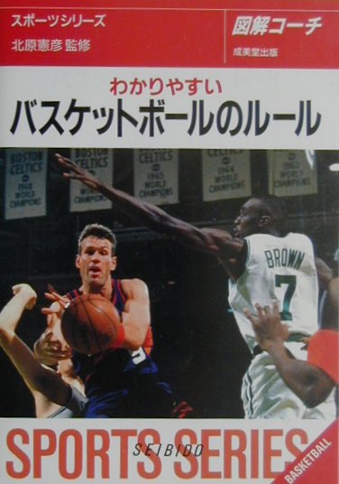 わかりやすいバスケットボールのルール