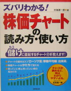 ズバリわかる！株価チャートの読み方・使い方