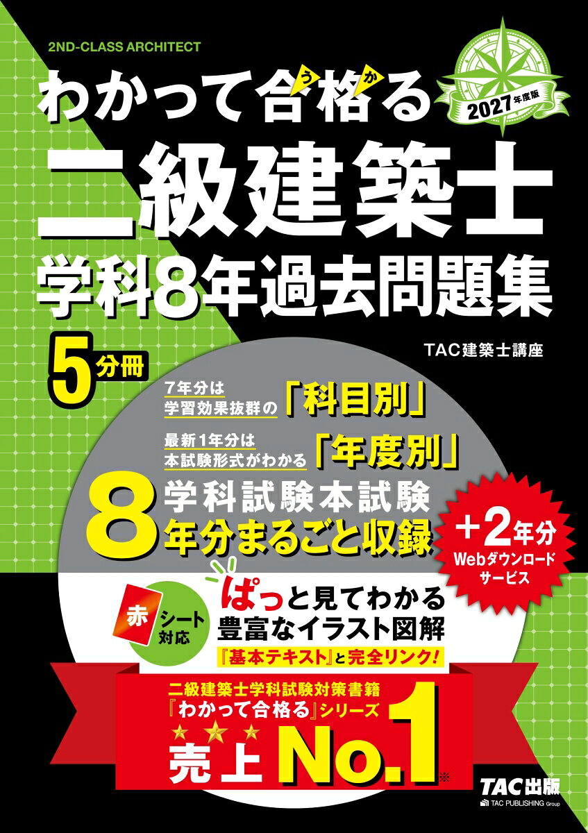 二級建築士 学科試験対策書籍、売上No.1！
合格に直結する知識を効率重視で徹底攻略！
『わかって合格る』シリーズの
学科8年過去問題集!!

【いつでもどこでも手軽に学習できる、
持ち運びに便利な5分冊形式です！】

【本書の3大特長】
◆過去8年分の学科試験を掲載
令和元年から最新の令和8年までに出題された、全問題を掲載しています。※法改正で不成立の問題を除く（以下同）

◆豊富なイラスト図解
ぱっと見てイメージがつかめるよう、イラストを多数掲載しています。

◆Webダウンロードサービスで2年分を追加ご提供
平成29、30年出題の全問を追加ご提供。過去10年分に挑戦することも可能です。

【『わかって合格る』なら合格に直結する知識を効率重視で徹底攻略可！　まだまだ特長もりだくさん!!】
・学習効果が高い「科目別」（令和元〜7年度）と本試験の形式がわかる「年度別」（令和8年度）で収録
・テキストへの参照リンクつき＆赤シート対応
・『学科試験 年度別さくいん』で「科目別」に収録された問題を「年度別」でも解ける
・どこでも手軽に学習できる5分冊形式

◇合格に必須の知識のインプットには…
本書と完全リンクした『わかって合格る二級建築士 基本テキスト』の併用がおすすめです！