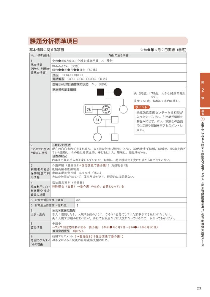書き方・考え方のポイントがわかる！　ケアプラン作成　実践事例集 [ 中央法規ケアプラン事例集編集委員会 ] 3