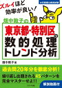 畑中敦子の東京都 特別区の数的処理トレンド分析 畑中敦子