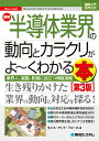 図解入門業界研究 最新半導体業界の動向とカラクリがよ～くわかる本［第3版］ センス アンド フォース