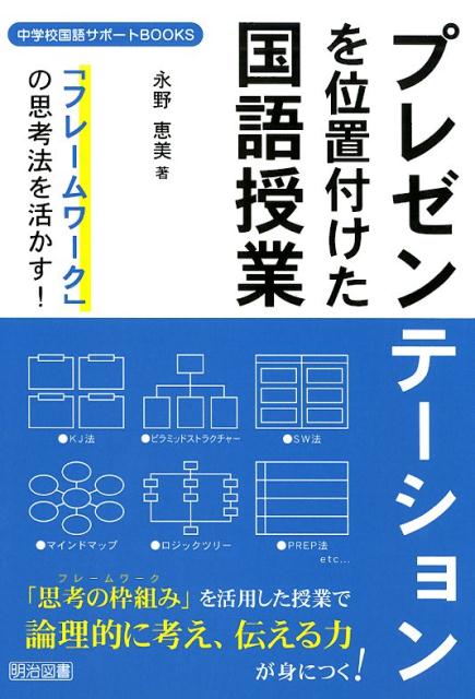 「フレームワーク」の思考法を活かす！プレゼンテーシ