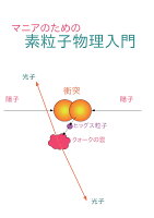 【POD】マニアのための素粒子物理入門