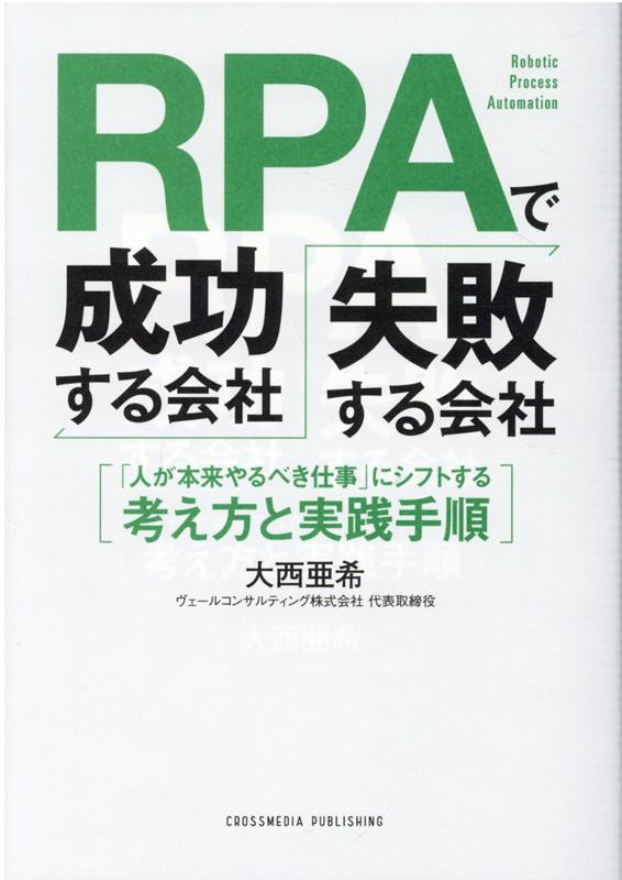 RPAで成功する会社、失敗する会社