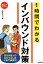 1時間でわかるインバウンド対策