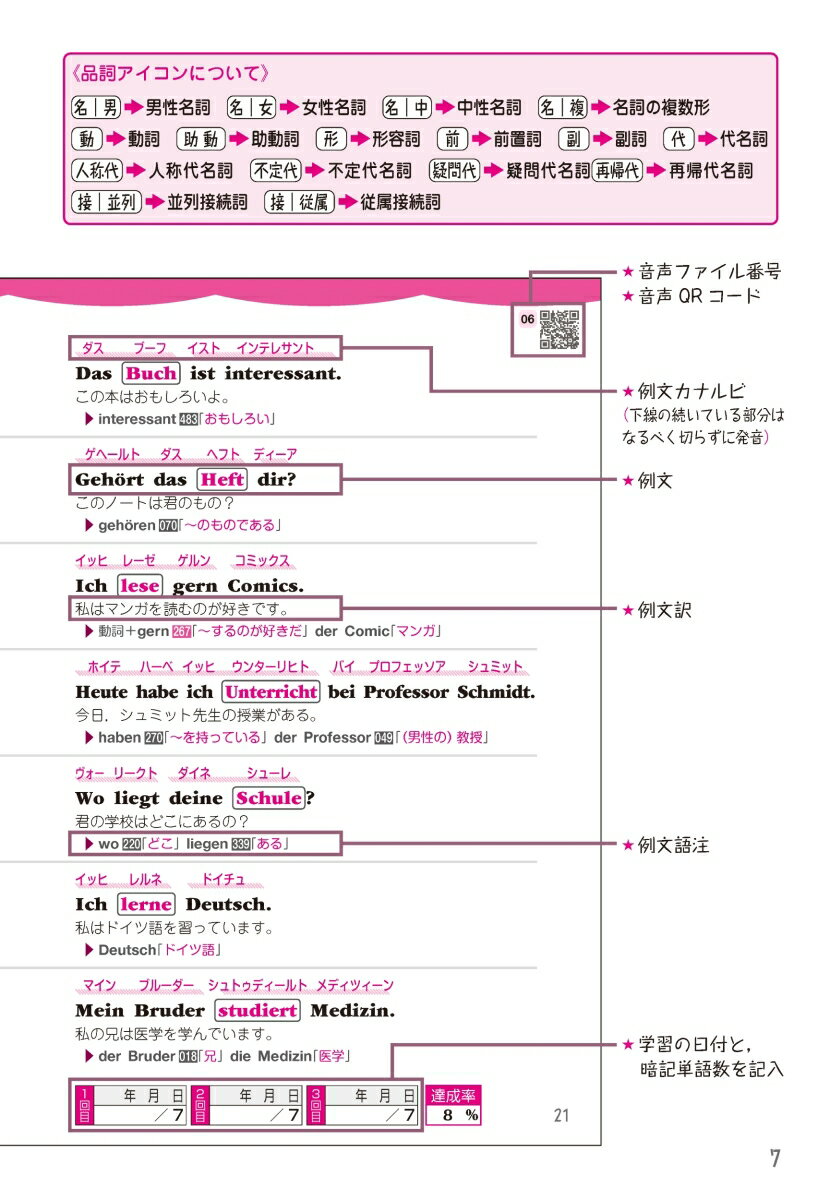 【楽天ブックスならいつでも送料無料】