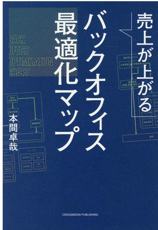 売上が上がるバックオフィス最適化マップ 