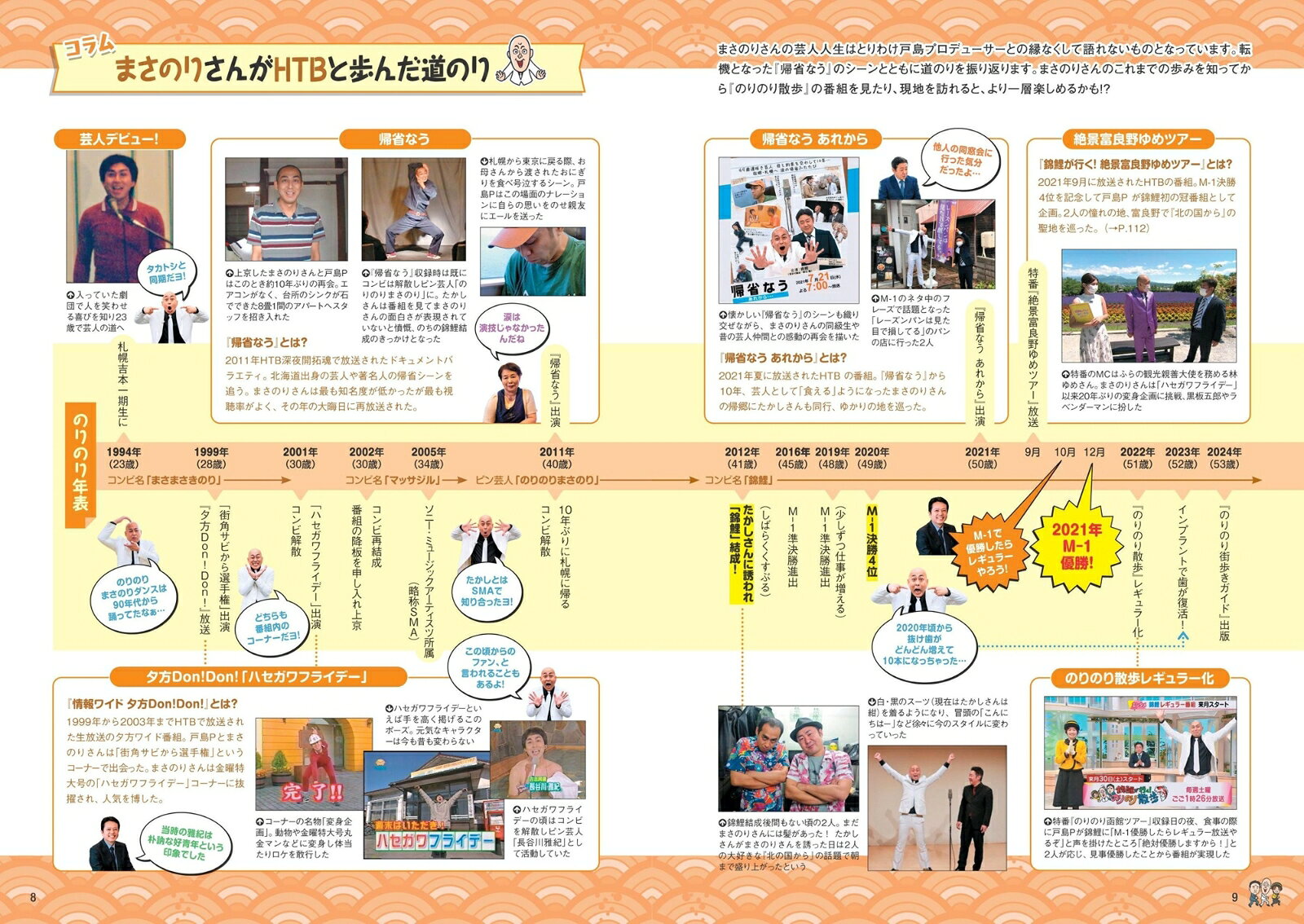 錦鯉が行く！のりのり散歩 のりのり街歩きガイド （テーマガイド） [ 昭文社 旅行ガイドブック 編集部 ] book-21346534 楽天ブックス サンプル画像3