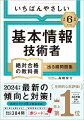 【令和6年度】いちばんやさしい 基本情報技術者　絶対合格の教科書＋出る順問題集