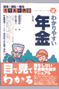 わかりやすい年金〔2000年〕改