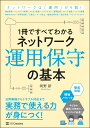 岡野 新 SBクリエイティブイッサツデスベテワカルネットワークウンヨウホシュノキホン オカノシン 発行年月：2020年07月27日 予約締切日：2020年04月24日 ページ数：232p サイズ：単行本 ISBN：9784815604264 岡野新（オカノシン） シスコ認定資格CCIE　Emeritus。大手の民間企業、官公庁、大規模通信キャリアなど多業種のPM、設計・構築、運用・保守、教育講師に至るまで、ネットワークの全般業務を25年以上経験。2012年CCIE　Emeritus認定（本データはこの書籍が刊行された当時に掲載されていたものです） 第1章　ネットワーク運用・保守の全体像（現場の運用・保守業務の実態／運用・保守の登場人物　ほか）／第2章　ネットワーク運用管理の基本（ネットワーク運用管理／インシデント管理　ほか）／第3章　ネットワーク運用監視の基本（ネットワーク運用監視業務／ネットワーク監視装置の主な機能　ほか）／第4章　メンテナンス用ネットワークの基本（メンテナンス用ネットワークの概要／メンテナンス用ネットワークの整備　ほか）／第5章　ネットワーク運用設計と障害対応の基本（ネットワークの可用性設計／冗長化のレベル　ほか） 構成管理／インシデント管理／アクセス管理／ヘルプデスク／運用監視／リモート接続／インフラ整備／障害切り分け／可用性設計／冗長化／ループ防止／機器故障対応／復旧手順／パケットキャプチャ…ネットワーク運用・保守の仕事がゼロからわかる。現場の生きた運用ノウハウ、運用を改善・高度化するヒントも満載！ 本 パソコン・システム開発 その他 科学・技術 工学 電気工学