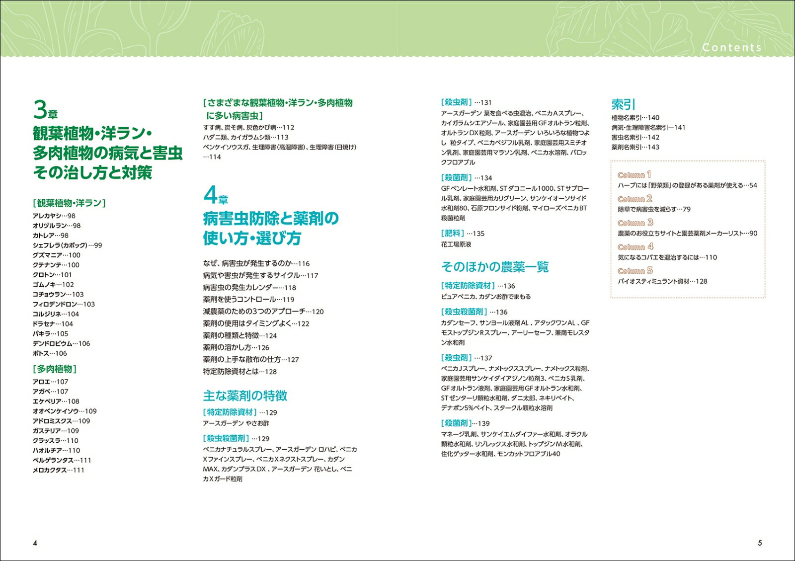 ���������ɤ��Ƽ�������֡�¿�������տ�ʪ���³��� �ɾ���Ĵ�٤� �̿��Ǥ狼�� [ ��� ʹ�� ]