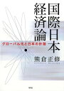 東アジアの地域協力と経済・通貨統合 （中央大学経済研究所研究叢書） [ 塩見英治 ]