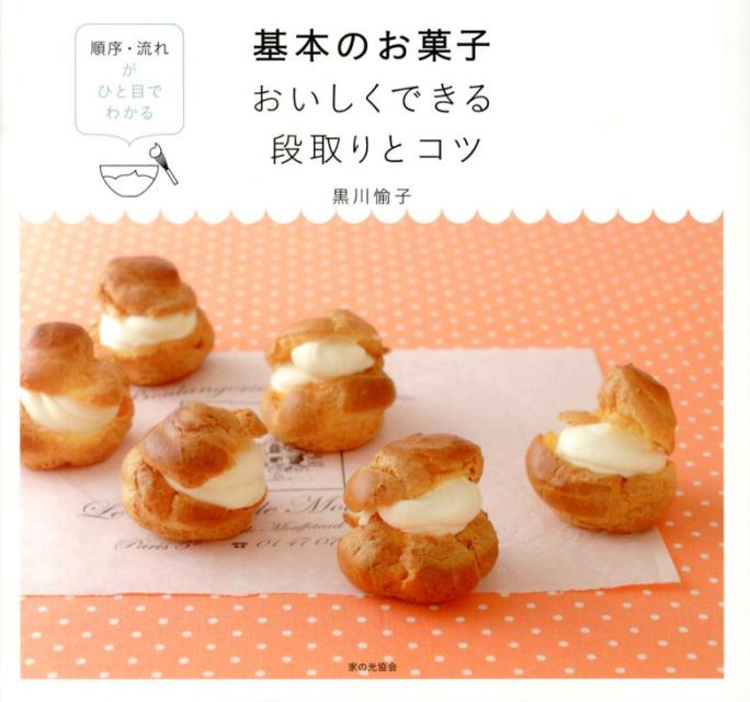 基本のお菓子