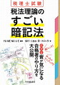 超ニッチ！めっちゃマニアック！！だけど皆が気になる合格者のやり方を大公開。