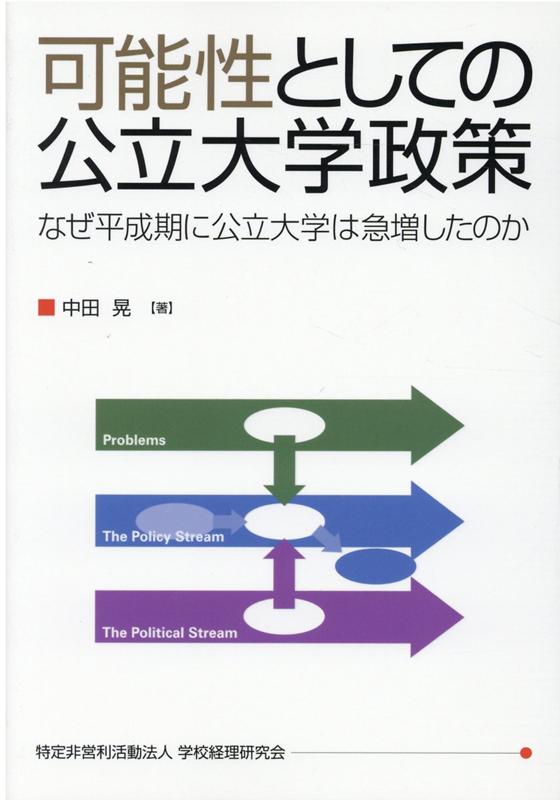 可能性としての公立大学政策