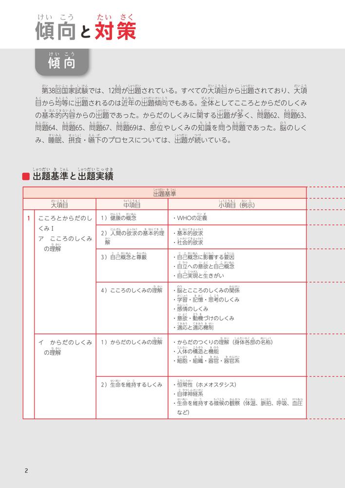 介護福祉士国家試験受験ワークブック2027　Bパート・Cパート [ 中央法規介護福祉士...