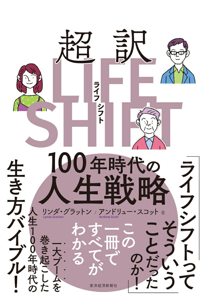 100年時代の人生戦略 リンダ・グラットン アンドリュー・スコット 東洋経済新報社チョウヤク ライフ シフト リンダ グラットン アンドリュー スコット 発行年月：2020年09月25日 予約締切日：2020年08月12日 ページ数：232p サイズ：単行本 ISBN：9784492534328 グラットン，リンダ（Gratton,Lynda） ロンドン・ビジネススクール教授。人材論、組織論の世界的権威。フィナンシャルタイムズ紙「次の10年で最も大きな変化を生み出しうるビジネス思想家」、英タイムズ紙「世界のトップ15ビジネス思想家」に選出、日本政府「人生100年時代構想会議」有識者メンバーも務める。『LIFE　SHIFT（ライフ・シフト）』は「読者が選ぶビジネス書グランプリ2017」で総合グランプリ、「ビジネス書大賞2017」で準大賞を受賞 スコット，アンドリュー（Scott,Andrew） ロンドン・ビジネススクール教授、前副学長。オックスフォード大学オール・ソウルズカレッジのフェローであり、かつ欧州の主要な研究機関であるCEPRのフェローも務める。2005年より、モーリシャス大統領の経済アドバイザー。『LIFE　SHIFT（ライフ・シフト）』は「読者が選ぶビジネス書グランプリ2017」で総合グランプリ、「ビジネス書大賞2017」で準大賞を受賞（本データはこの書籍が刊行された当時に掲載されていたものです） 序章　これから日本人に起こる10の変化／第1章　人生100年時代は本当に来る？／第2章　3ステージの人生は苦しくなる／第3章　無形資産が人生を左右する／第4章　人生はマルチステージ化する／第5章　100年人生の新しいシナリオ／第6章　お金の心配を減らすための考え方／第7章　生涯現役でいるために必要なこと／第8章　学校と企業はどう変わるのか／終章　あなたが未来の「ロールモデル」に 「ライフシフトってそういうことだったのか！」この一冊ですべてがわかる。一大ブームを巻き起こした人生100年時代の生き方バイブル！ 本 人文・思想・社会 宗教・倫理 倫理学 美容・暮らし・健康・料理 生き方・リラクゼーション 生き方