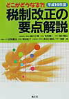 税制改正の要点解説（平成14年度）