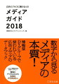 数字から見るメディアの本質！博報堂ＤＹグループで使われている、広告メディアのデータブック。メディア環境研究所所長インタビュー、情報のデジタル化から生活のデジタル化へ。