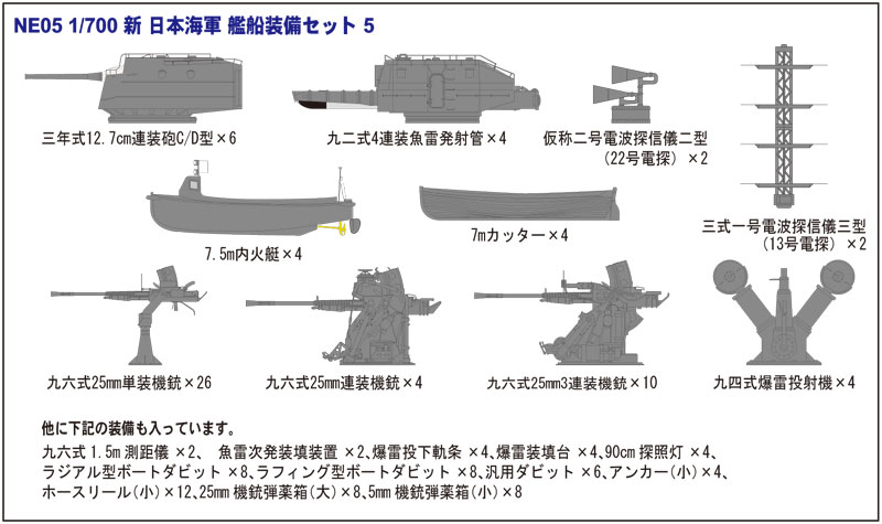 1/700 スカイウェーブシリーズ 日本海軍 駆逐艦 白露型 夕立 【SPW40】 (プラモデル)
