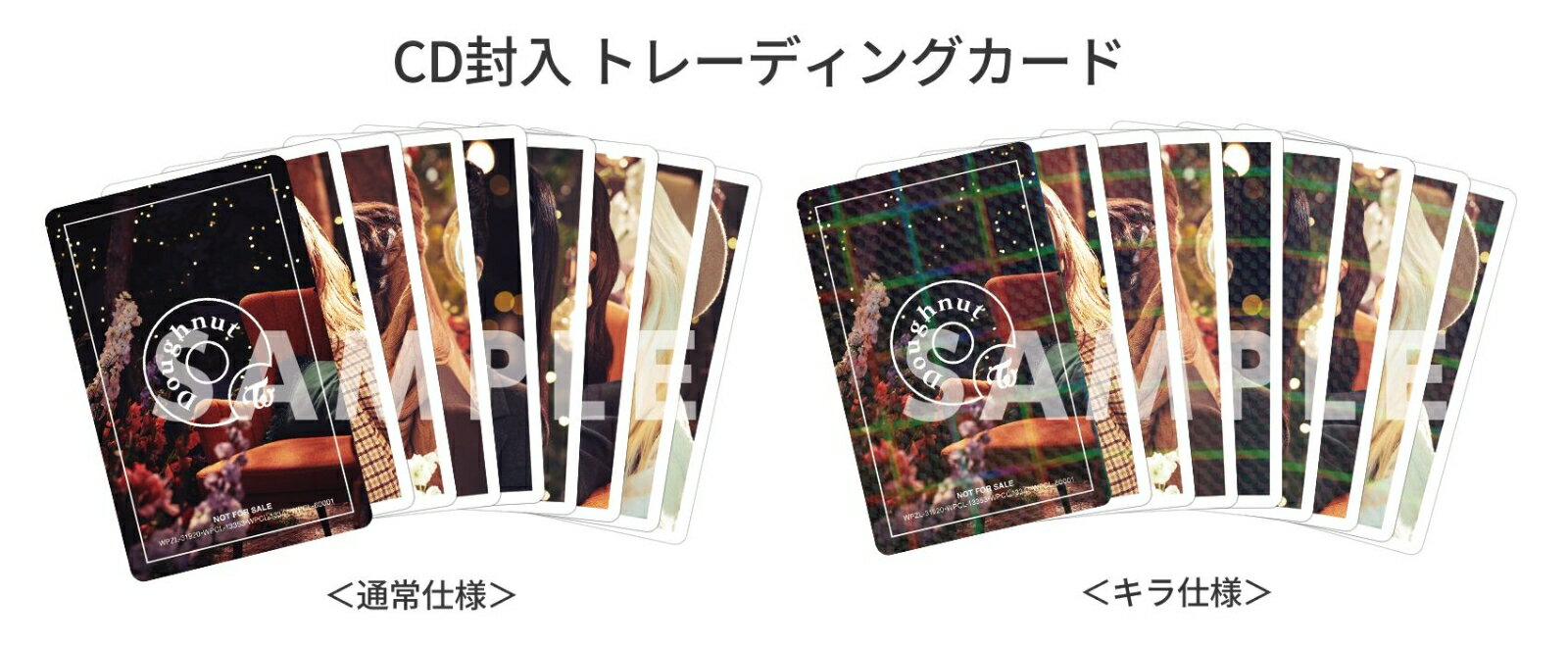Doughnut [ TWICE ]の紹介画像3