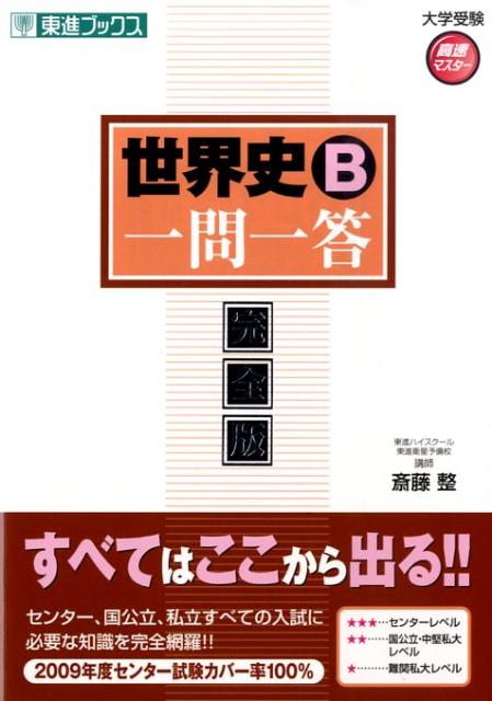 世界史B一問一答