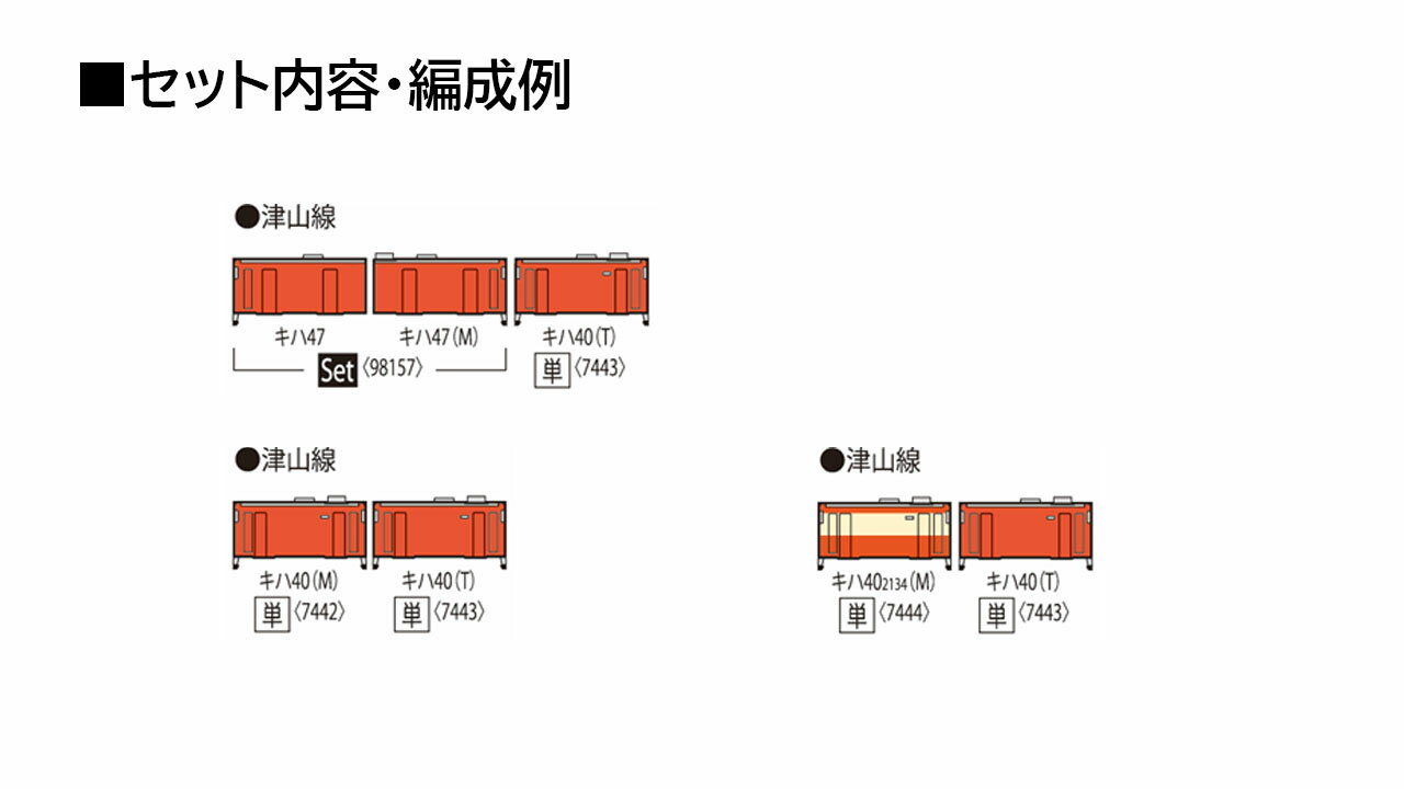 TOMIX JR�ǥ������륫�� ����40 2000�� (JR�����ܹ����֡����Է�����������ư�ֻٽ�) (M) ��7442�� (Ŵƻ�Ϸ� N������)