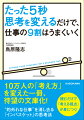 読むだけで「考える視点」が身につく！“的外れな仕事”を消し去る「インバスケット」の思考法。若手を中心とするビジネスパーソンに向け、「洞察力」「優先順位をつける力」「段取り計画力」「思いやりの力」など、１５の「考える視点」をわかりやすく教える一冊！