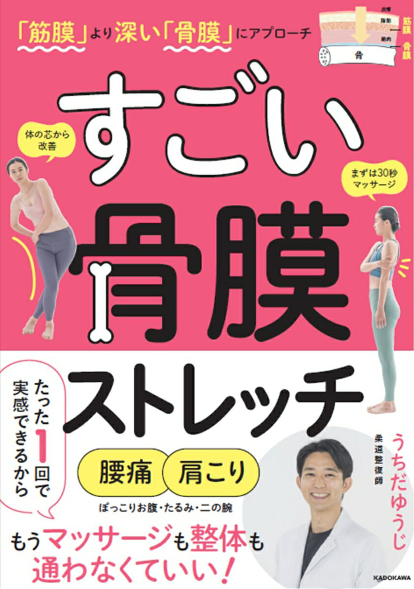 マッサージ３０秒＋ストレッチ３０秒で１回たったの１分。なりたい体へと変化していく！