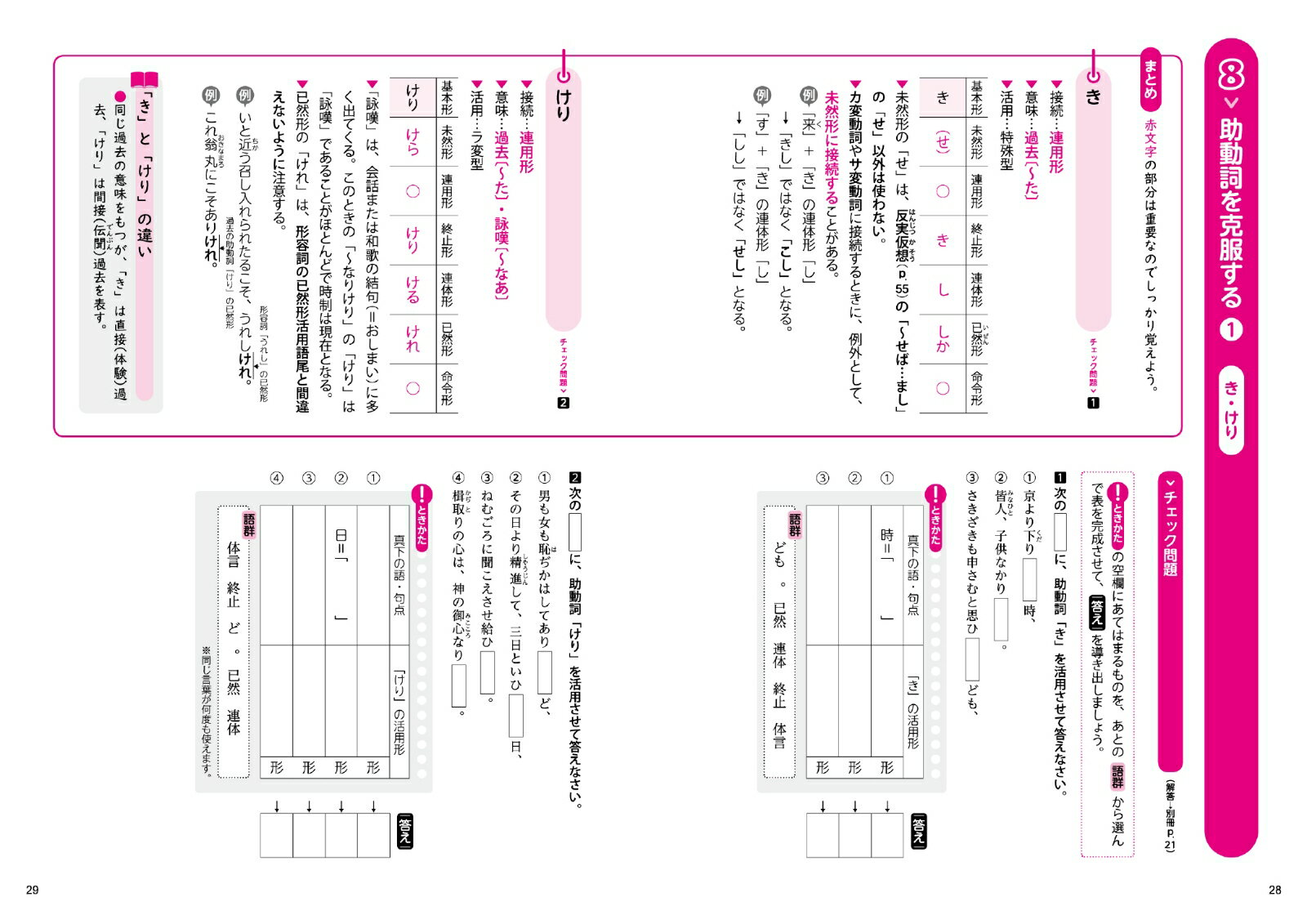 高校やさしくわかりやすい 古典文法 [ 木下 ...の紹介画像2
