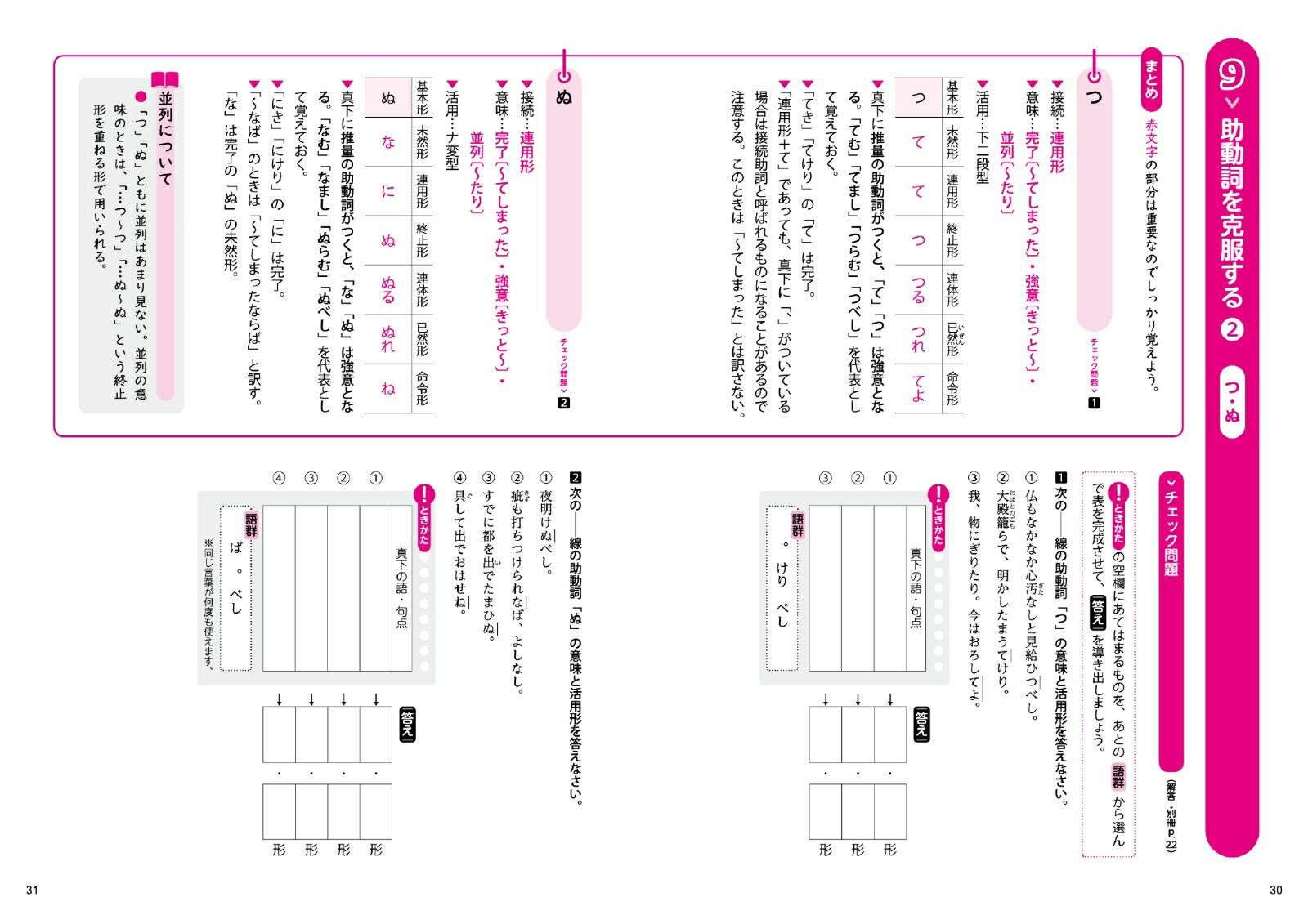 高校やさしくわかりやすい 古典文法 [ 木下 ...の紹介画像3
