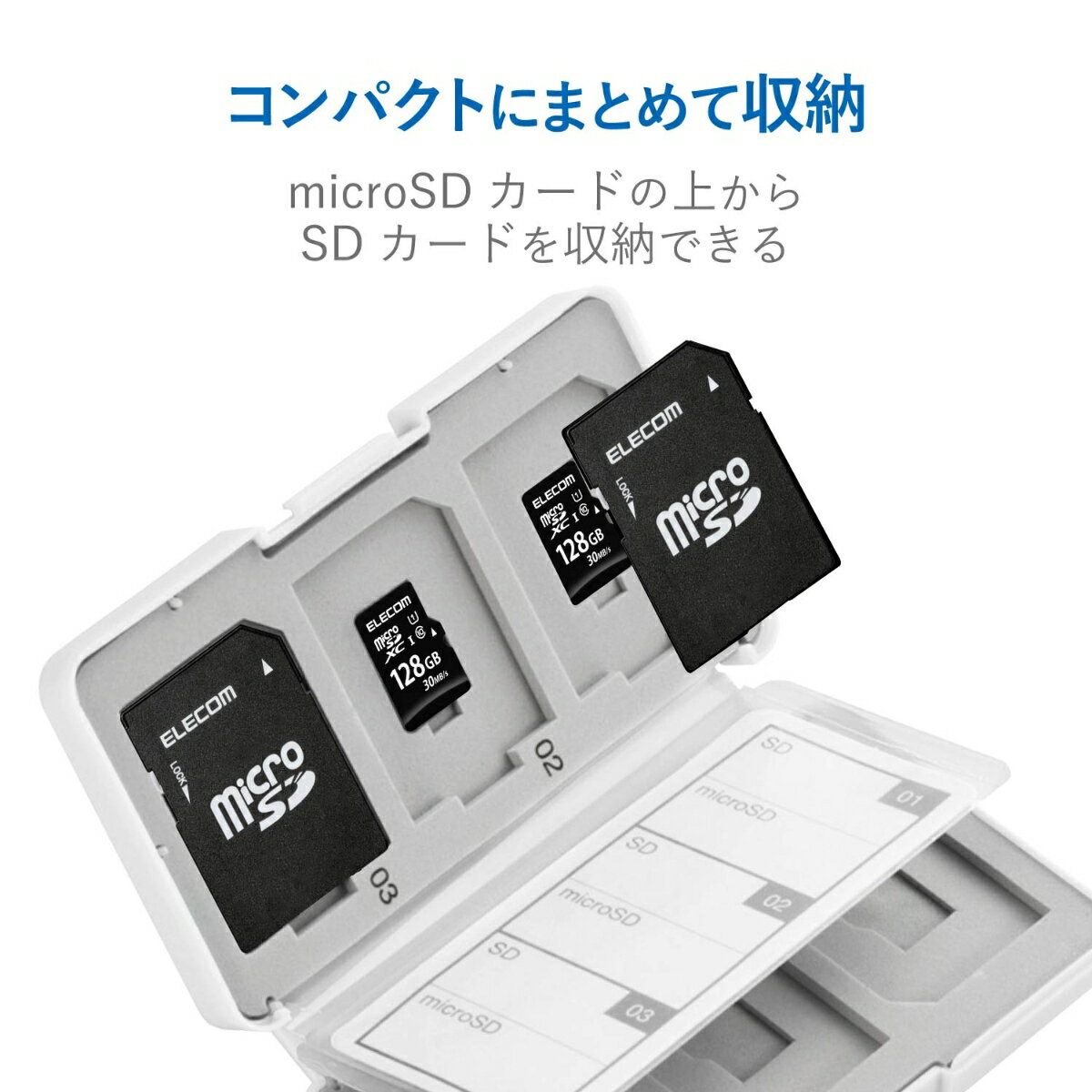 ���ꥫ���ɥ�����/����ǥå������/SD6microSD6/�ۥ磻��