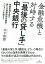 金融危機と対峙する「最後の貸し手」中央銀行