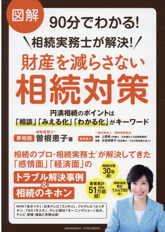 図解90分でわかる　相続実務士が解決！　財産を減らさない相続対策