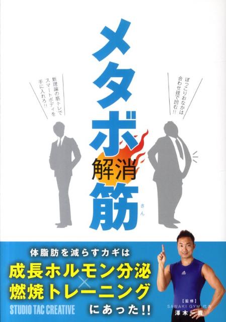 メタボ解消筋