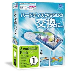 HD��̿��CopyDrive Ver��4 �����ǥߥå���