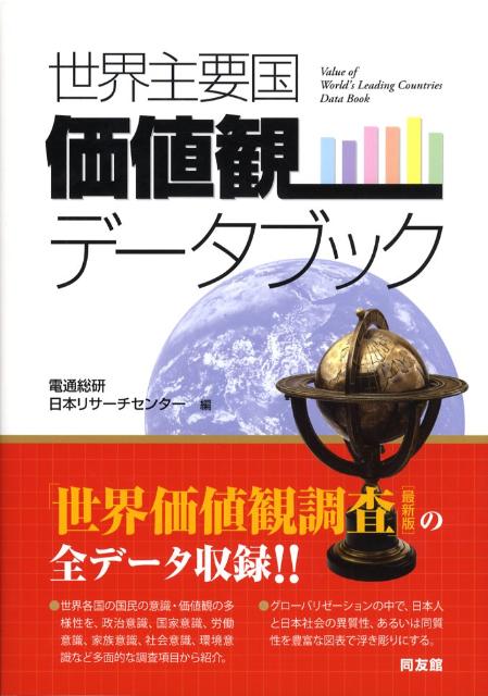 世界主要国価値観データブック
