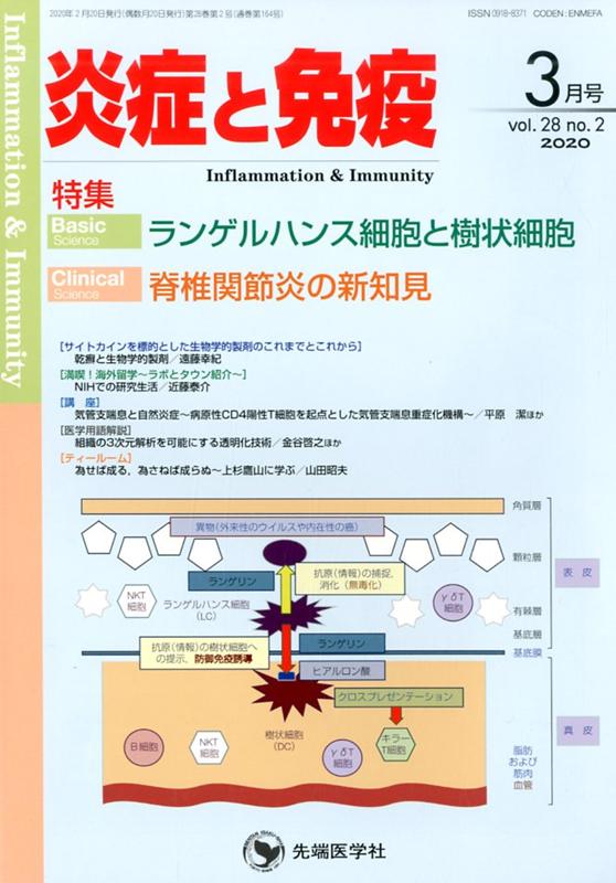 炎症と免疫（vol．28 no．2（202）