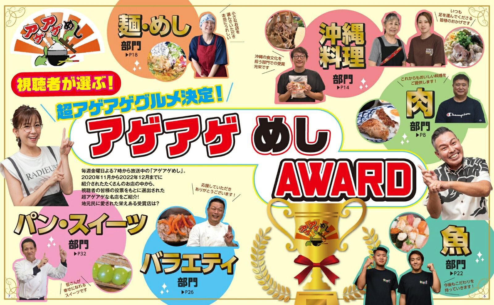 楽天ブックスのアゲアゲめしAWARD　公式ガイドブック （ぴあMOOK）｜アングル2
