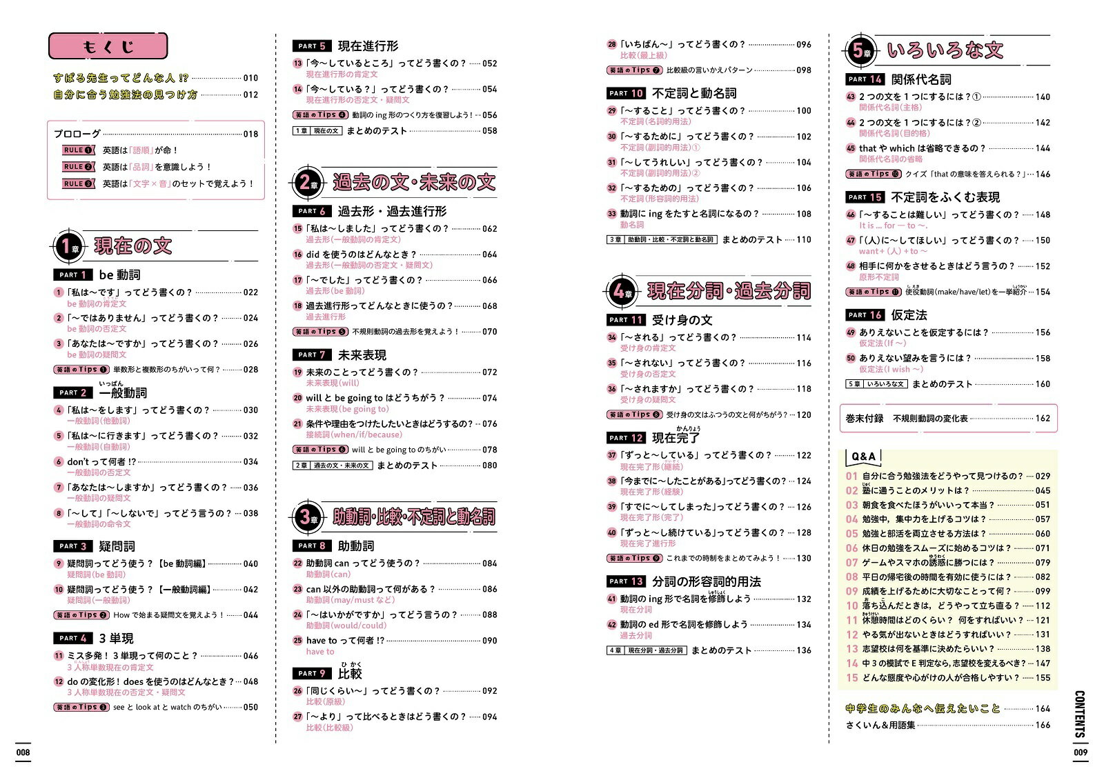 すばる先生と学ぶ 中学英語のきほん 50レッス...の紹介画像2