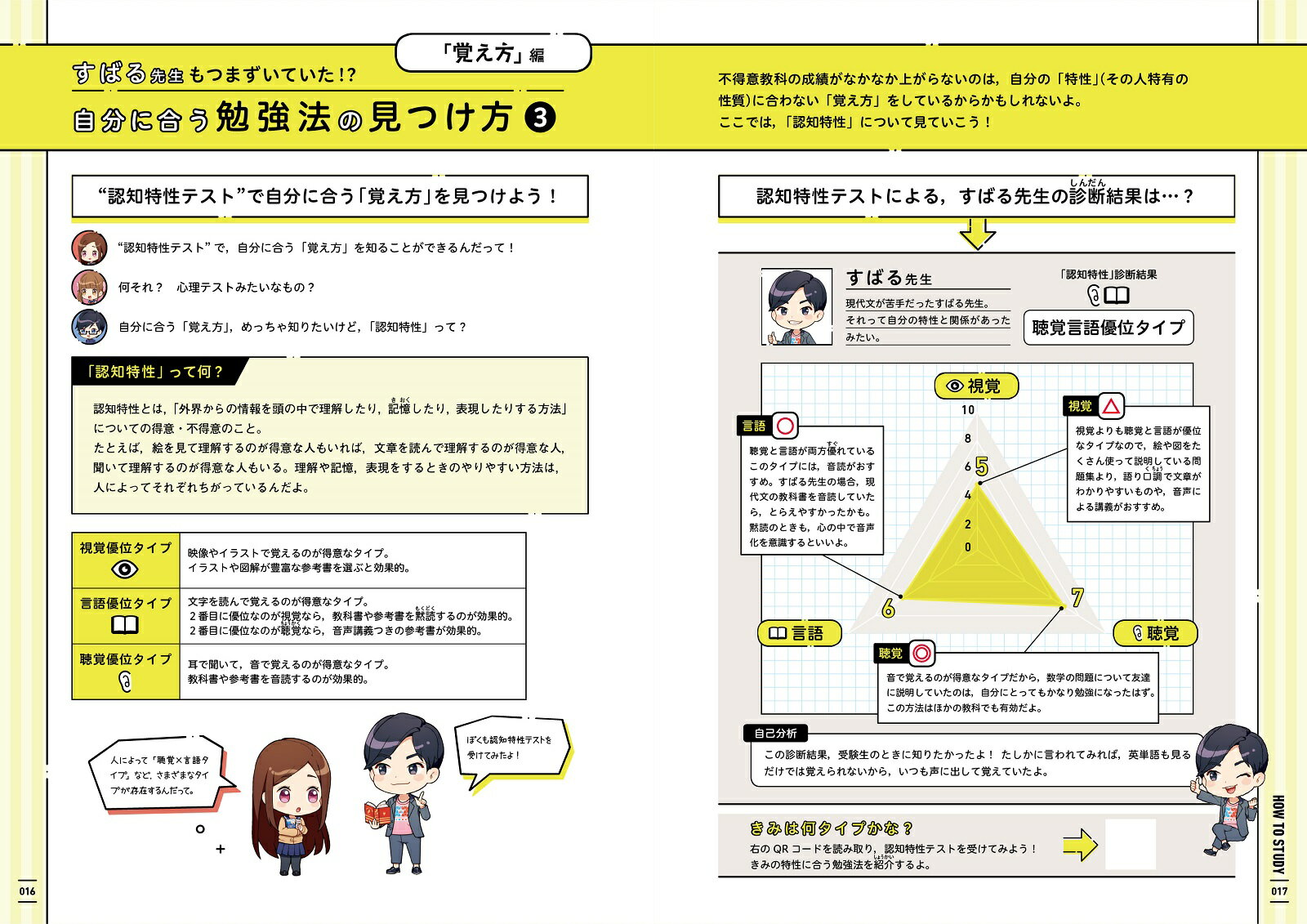 すばる先生と学ぶ 中学英語のきほん 50レッス...の紹介画像3